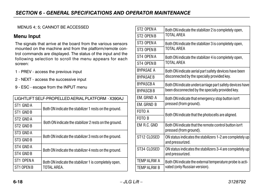 Menu input, Menu input -18 | JLG X390AJ Operator Manual User Manual | Page 120 / 138
