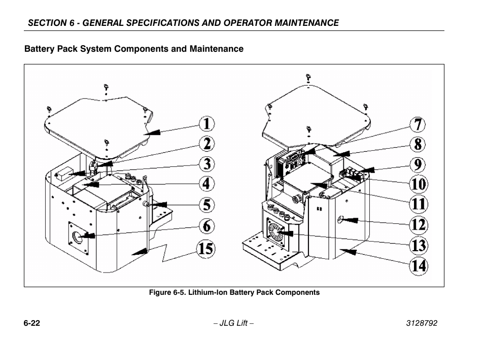 Battery pack system components and maintenance, Battery pack system components and maintenance -22, Lithium-ion battery pack components -22 | JLG X390AJ Operator Manual User Manual | Page 124 / 138