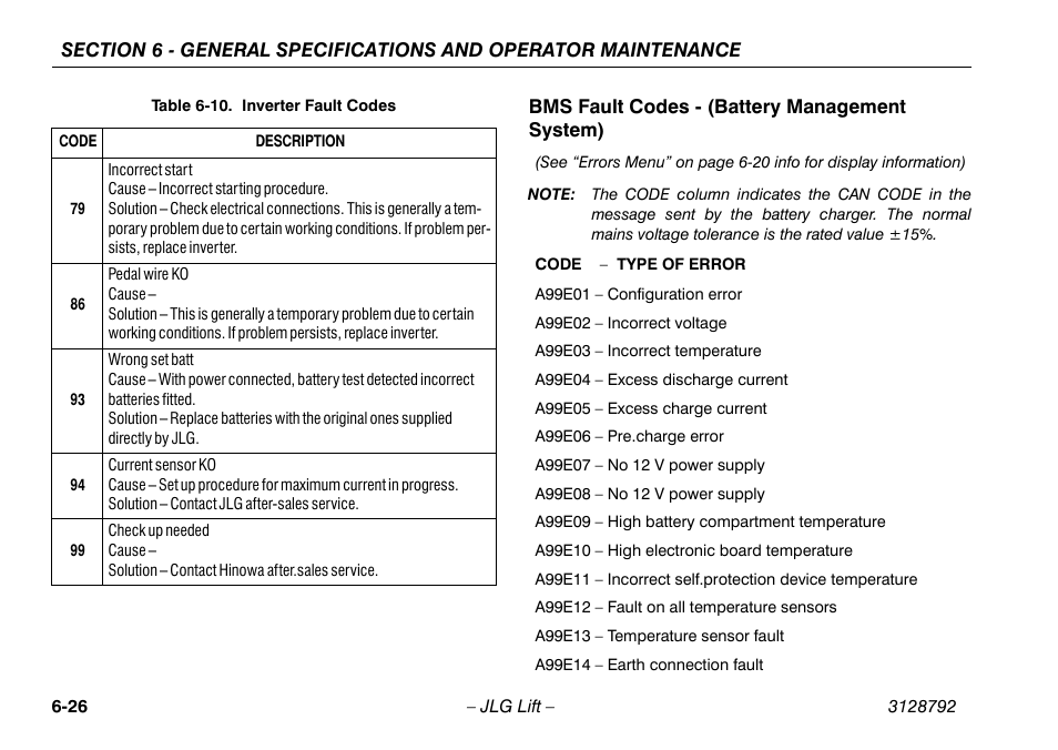 Bms fault codes - (battery management system), Bms fault codes - (battery management system) -26 | JLG X390AJ Operator Manual User Manual | Page 128 / 138