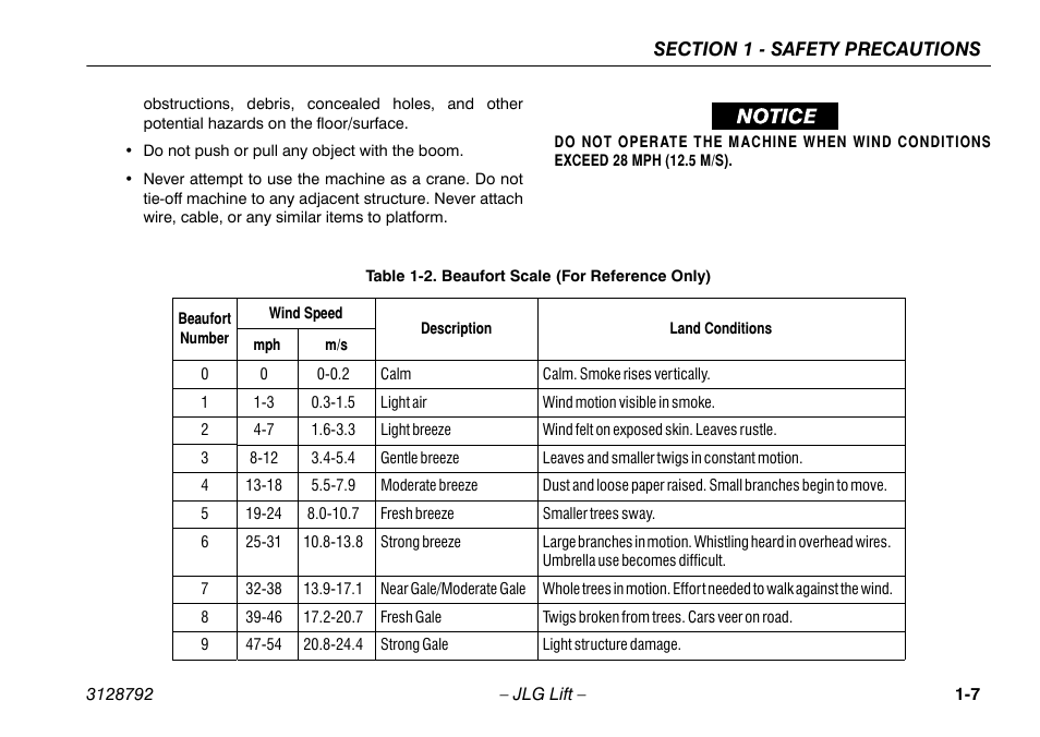 Beaufort scale (for reference only) -7 | JLG X390AJ Operator Manual User Manual | Page 17 / 138