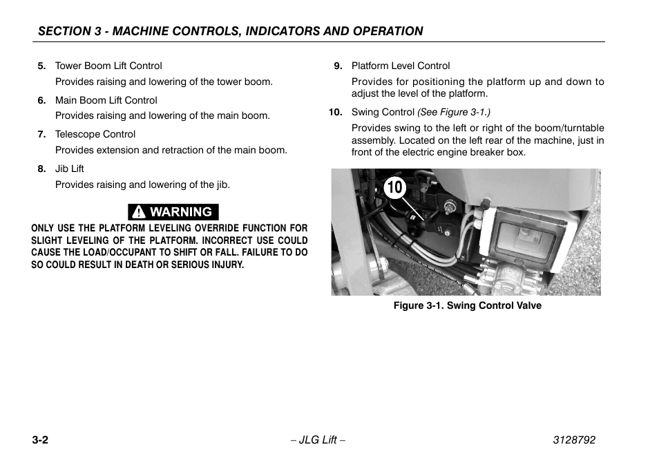 Swing control valve -2 | JLG X390AJ Operator Manual User Manual | Page 32 / 138