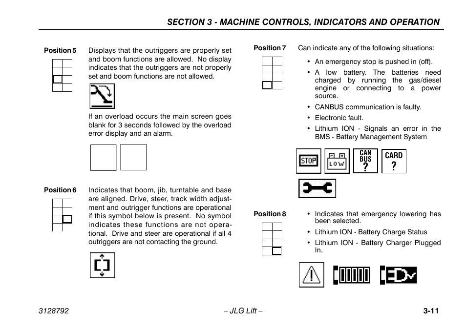 JLG X390AJ Operator Manual User Manual | Page 41 / 138