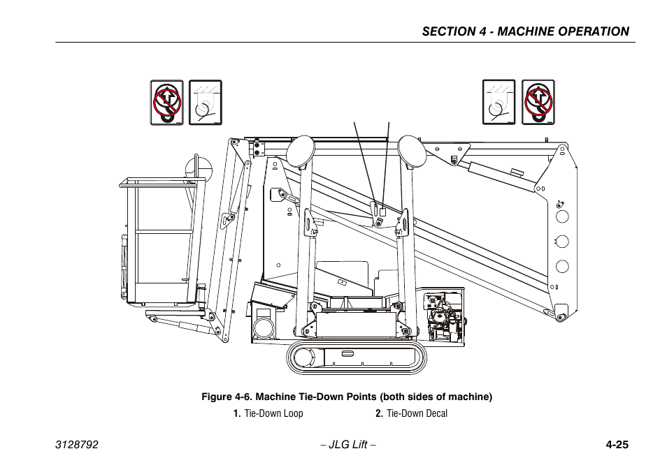 Machine tie-down points -25 | JLG X390AJ Operator Manual User Manual | Page 69 / 138