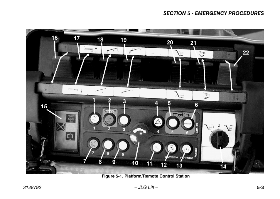 Platform/remote control station -3 | JLG X390AJ Operator Manual User Manual | Page 81 / 138