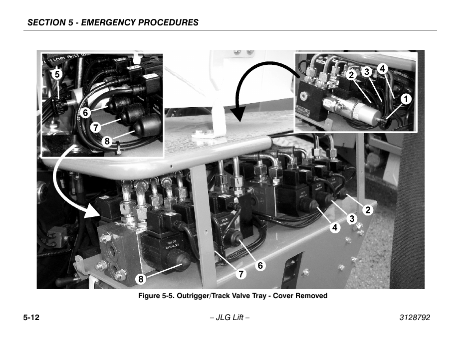 Outrigger/track valve tray - cover removed .5-12, Figure 5-5.), Tem 2 - figure 5-5.) | Item 3 - figure 5-5.), Item 4 - figure 5-5.), Item 6 - figure 5-5.), Figure 5-5 | JLG X390AJ Operator Manual User Manual | Page 90 / 138