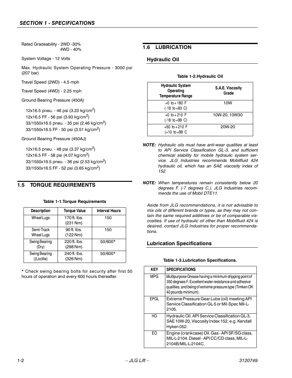 JLG 450AJ ANSI Service Manual User Manual | Page 10 / 152