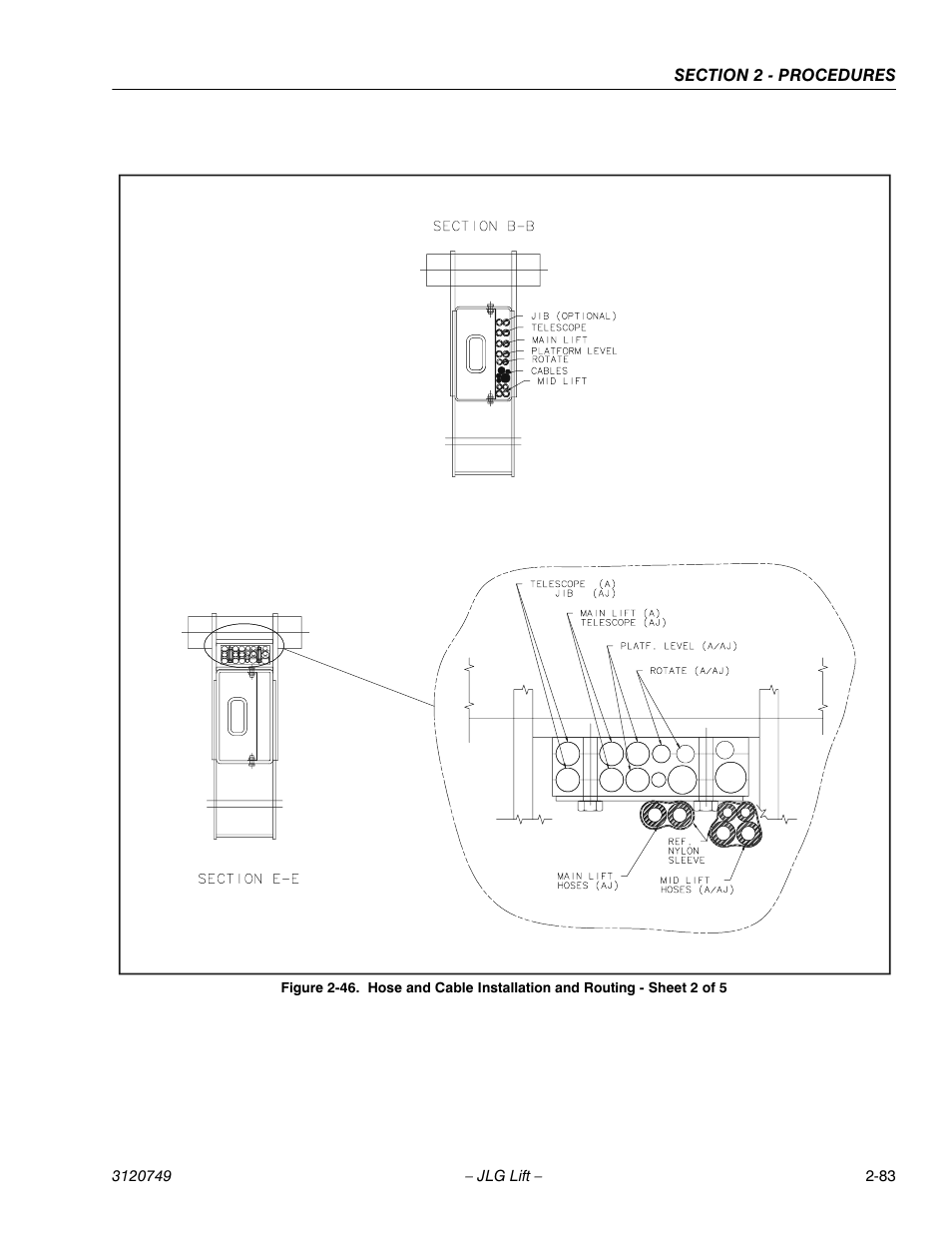 JLG 450AJ ANSI Service Manual User Manual | Page 101 / 152