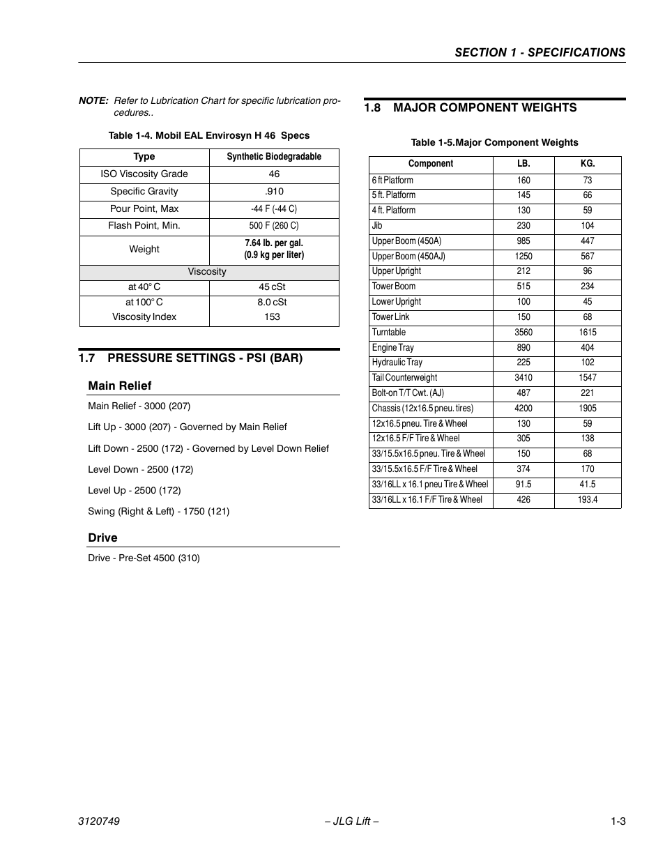 JLG 450AJ ANSI Service Manual User Manual | Page 11 / 152