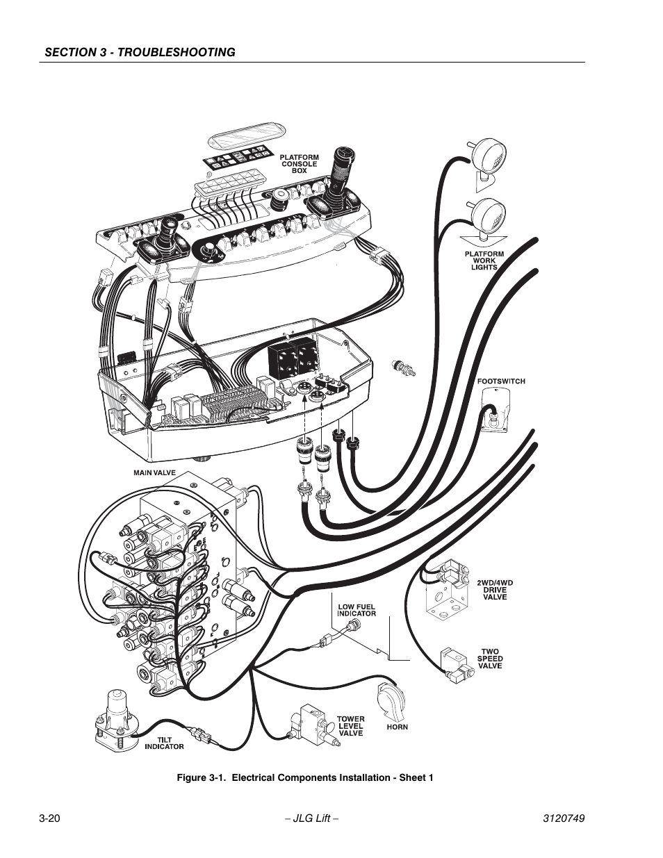 JLG 450AJ ANSI Service Manual User Manual | Page 128 / 152