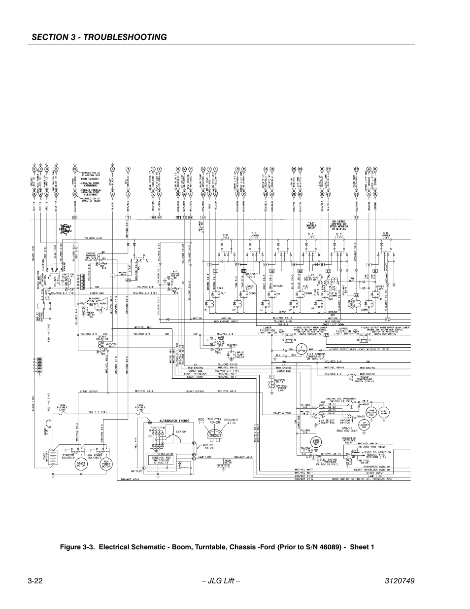 JLG 450AJ ANSI Service Manual User Manual | Page 130 / 152