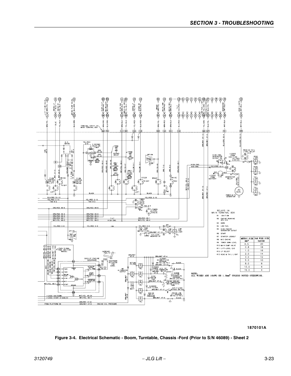 JLG 450AJ ANSI Service Manual User Manual | Page 131 / 152