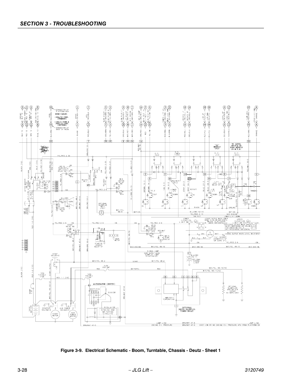 JLG 450AJ ANSI Service Manual User Manual | Page 136 / 152