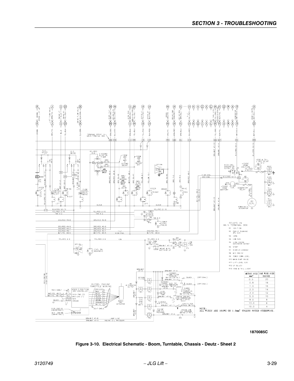 JLG 450AJ ANSI Service Manual User Manual | Page 137 / 152