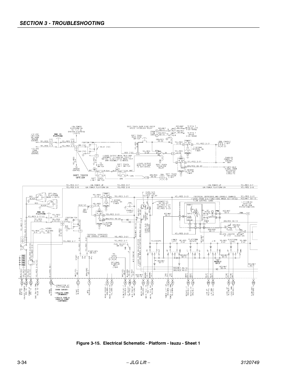 JLG 450AJ ANSI Service Manual User Manual | Page 142 / 152