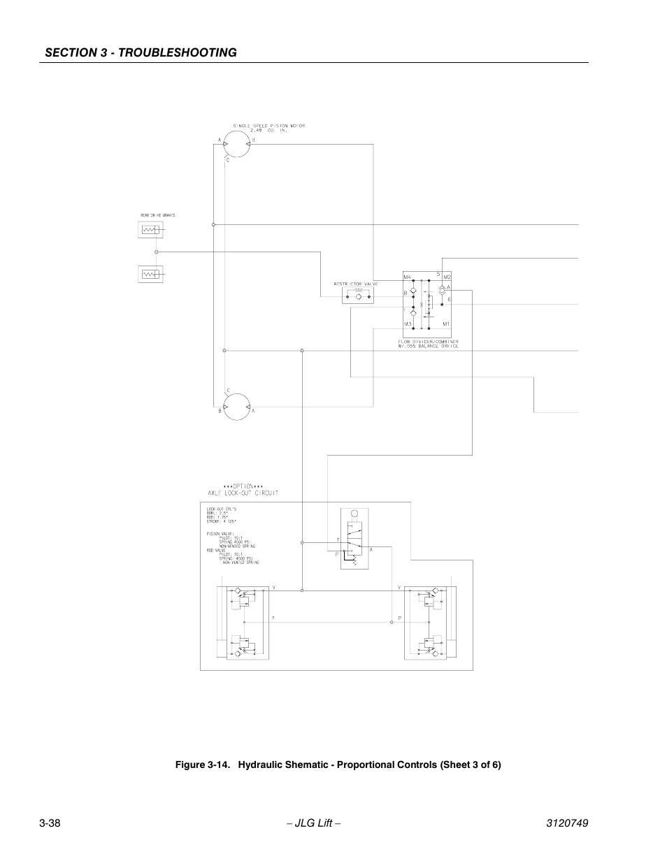 JLG 450AJ ANSI Service Manual User Manual | Page 146 / 152