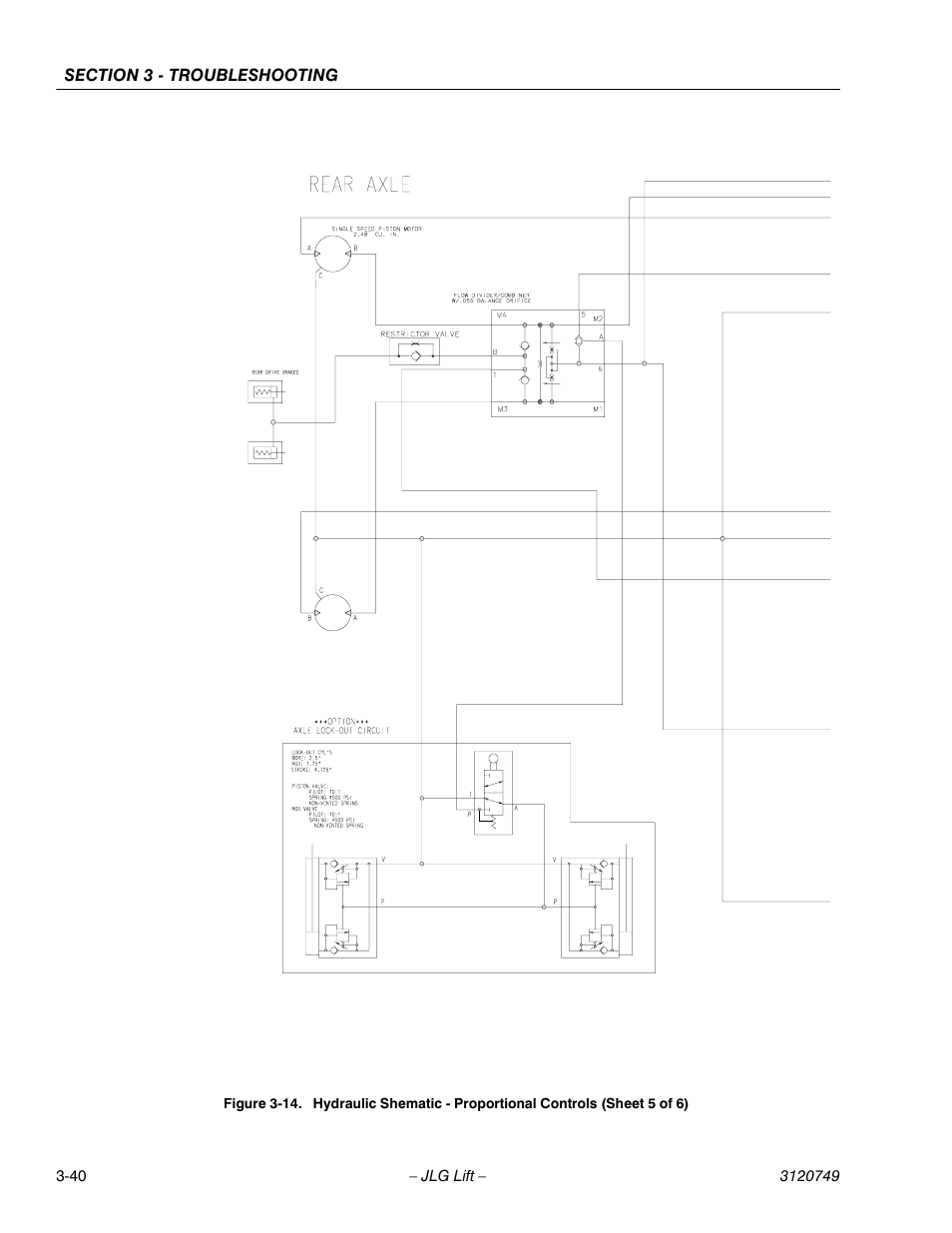 JLG 450AJ ANSI Service Manual User Manual | Page 148 / 152