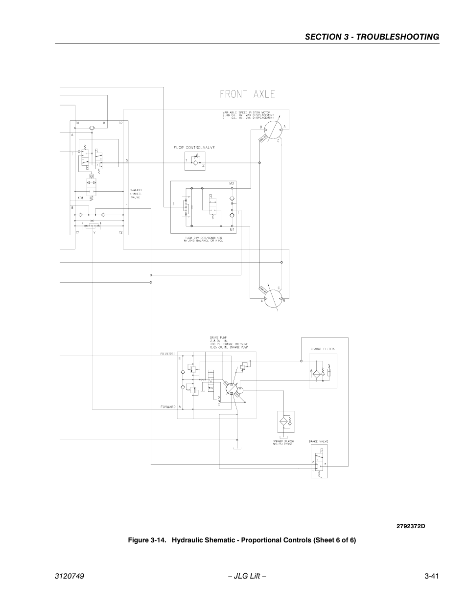 JLG 450AJ ANSI Service Manual User Manual | Page 149 / 152
