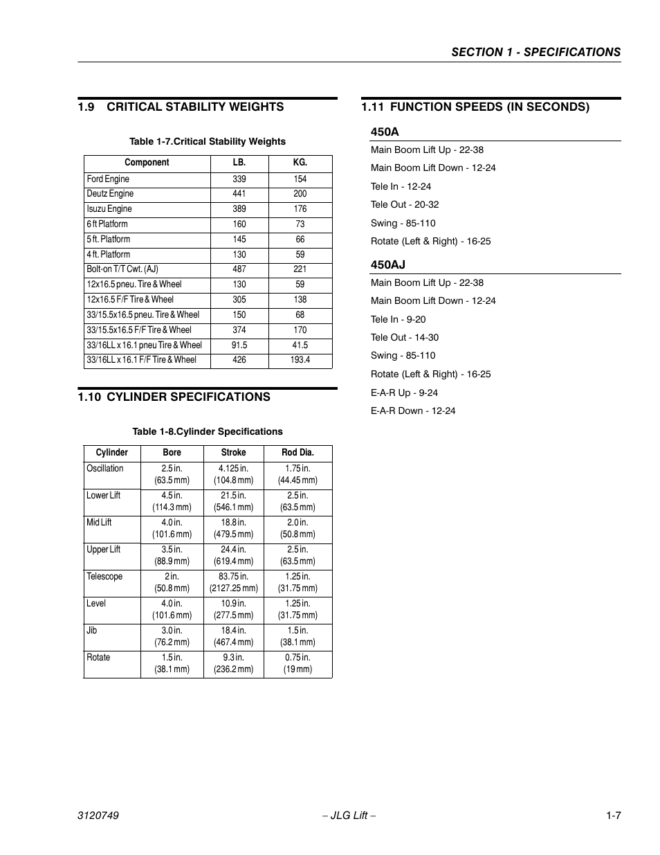JLG 450AJ ANSI Service Manual User Manual | Page 15 / 152