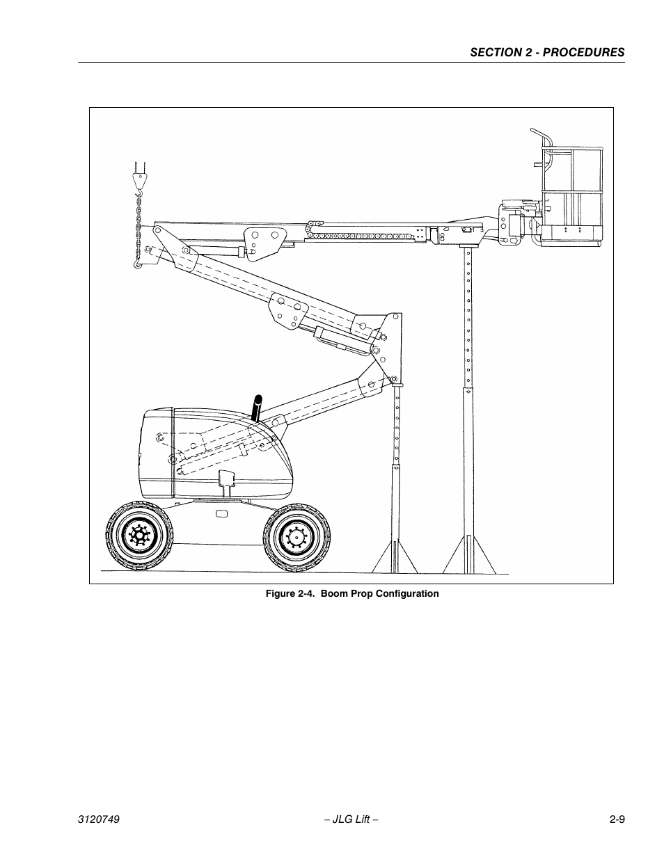 JLG 450AJ ANSI Service Manual User Manual | Page 27 / 152