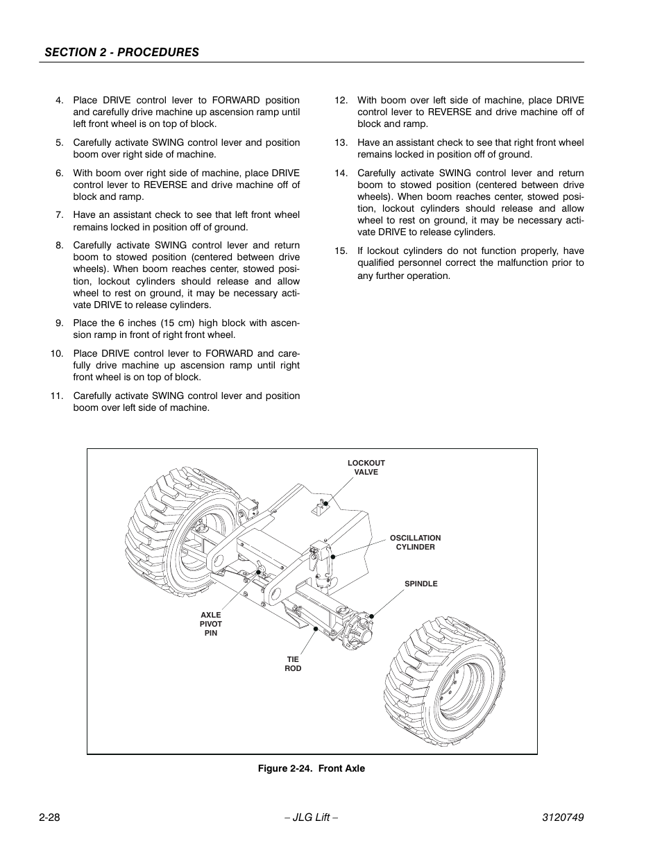 JLG 450AJ ANSI Service Manual User Manual | Page 46 / 152