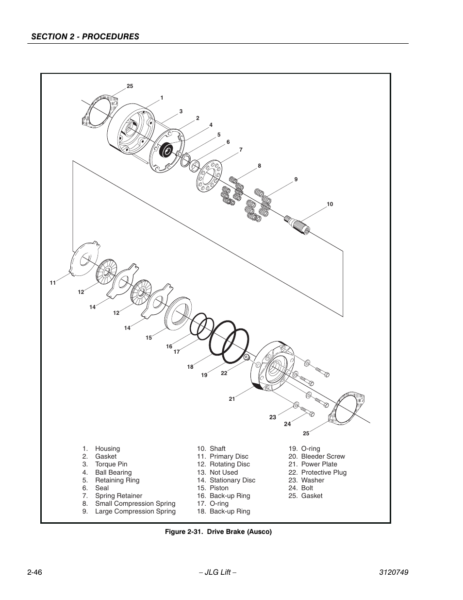 JLG 450AJ ANSI Service Manual User Manual | Page 64 / 152