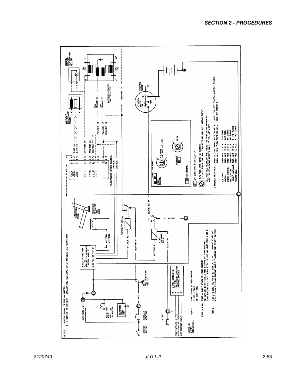 JLG 450AJ ANSI Service Manual User Manual | Page 71 / 152
