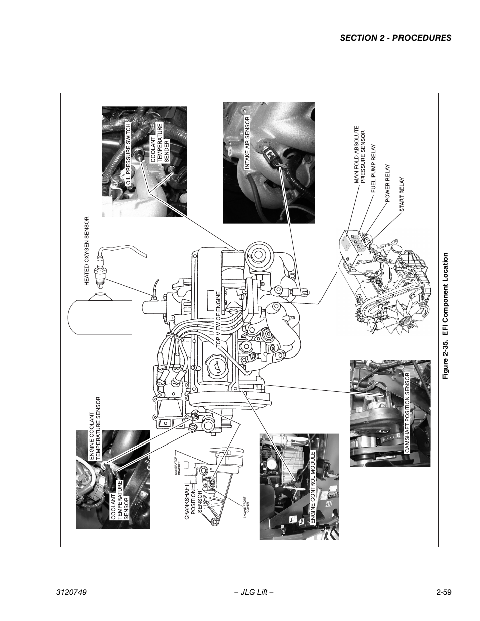 JLG 450AJ ANSI Service Manual User Manual | Page 77 / 152