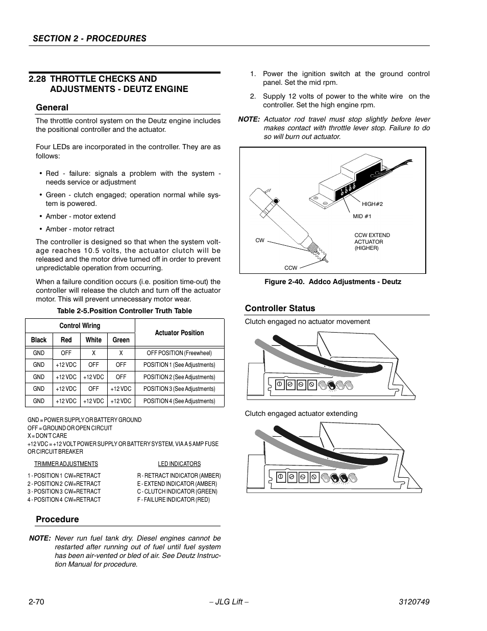 Procedure, Controller status | JLG 450AJ ANSI Service Manual User Manual | Page 88 / 152