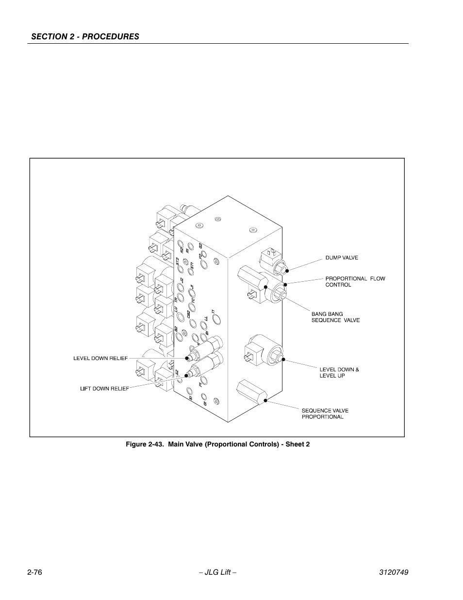 JLG 450AJ ANSI Service Manual User Manual | Page 94 / 152