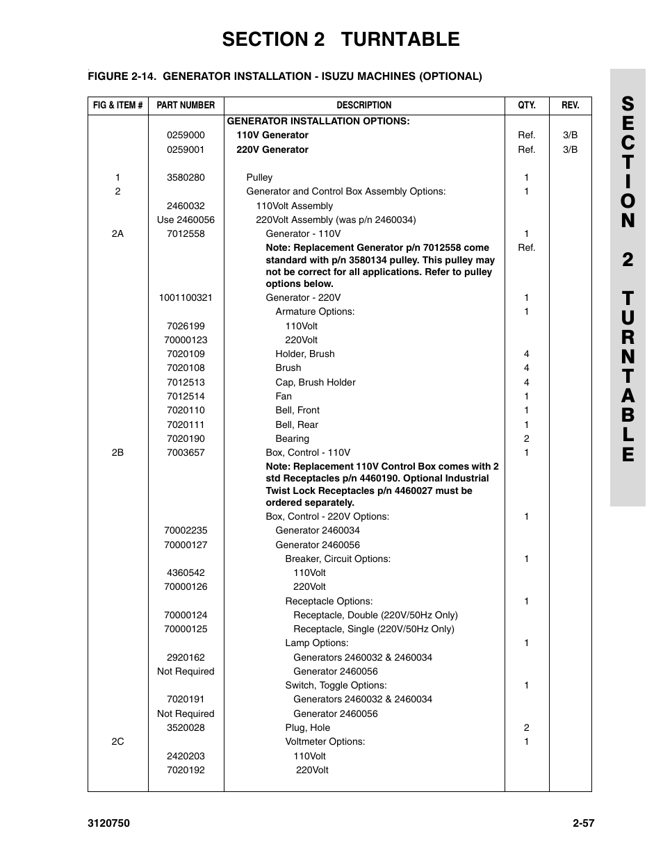 JLG 450AJ ANSI Parts Manual User Manual | Page 105 / 266