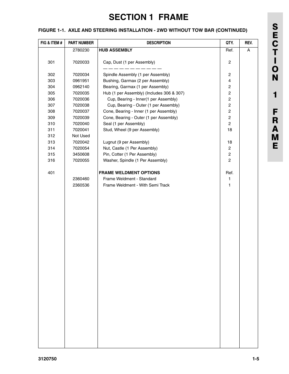 JLG 450AJ ANSI Parts Manual User Manual | Page 11 / 266