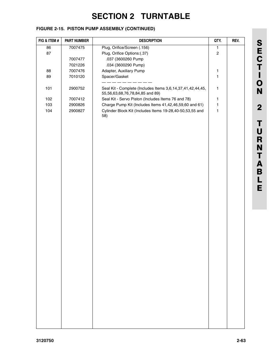 JLG 450AJ ANSI Parts Manual User Manual | Page 111 / 266