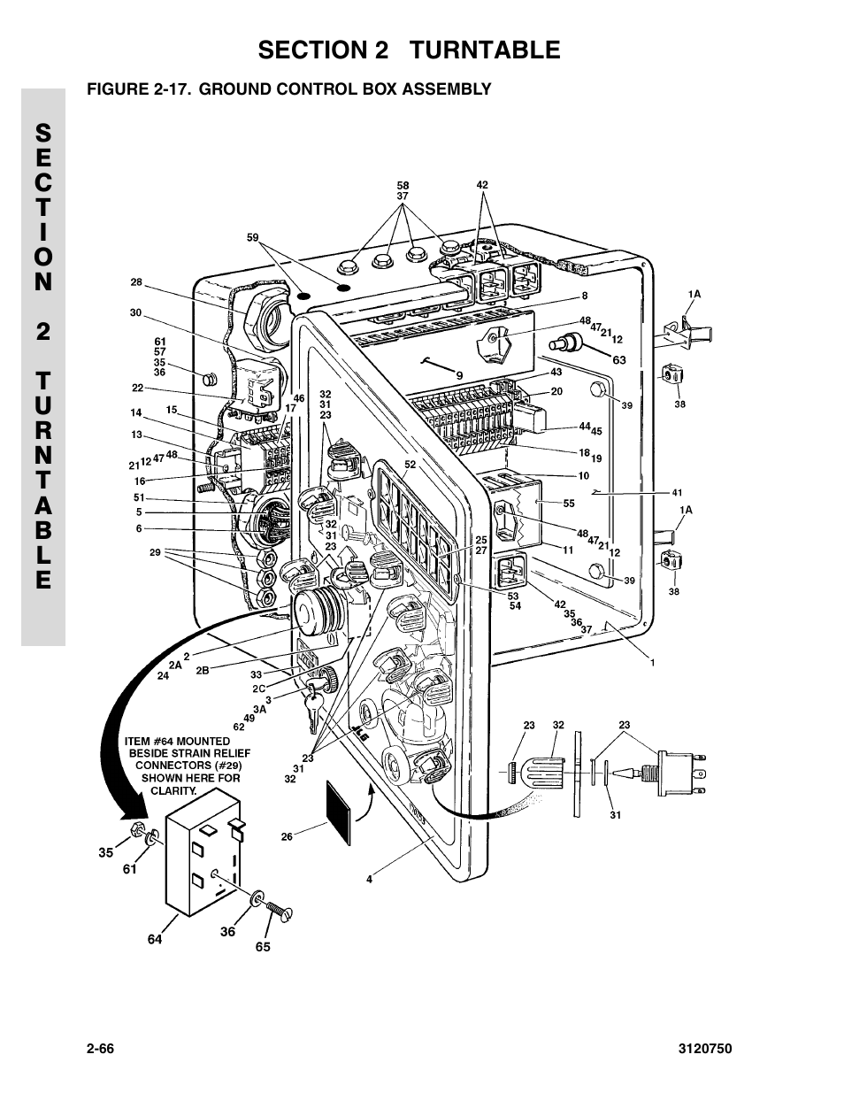 Figure 2-17. ground control box assembly, Ground control box assembly -66 | JLG 450AJ ANSI Parts Manual User Manual | Page 114 / 266