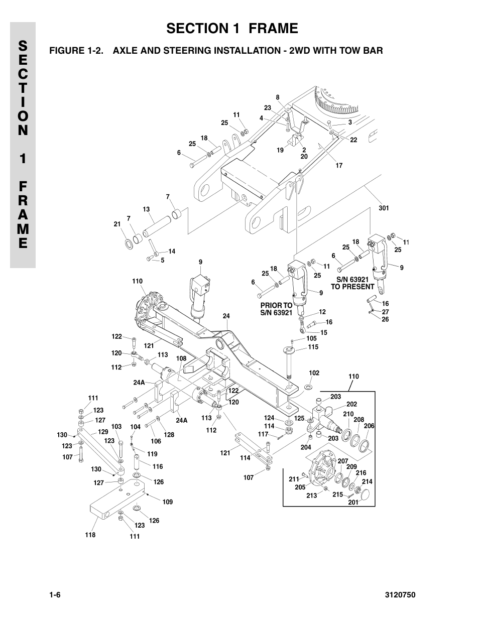 JLG 450AJ ANSI Parts Manual User Manual | Page 12 / 266