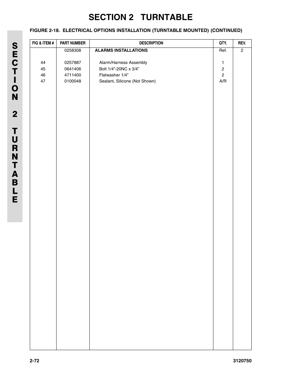 JLG 450AJ ANSI Parts Manual User Manual | Page 120 / 266