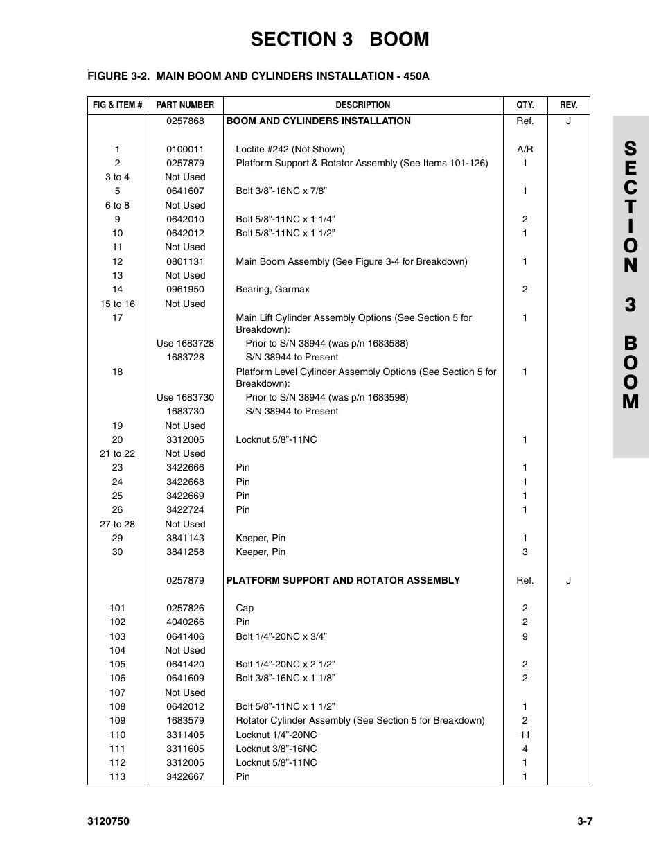 JLG 450AJ ANSI Parts Manual User Manual | Page 131 / 266