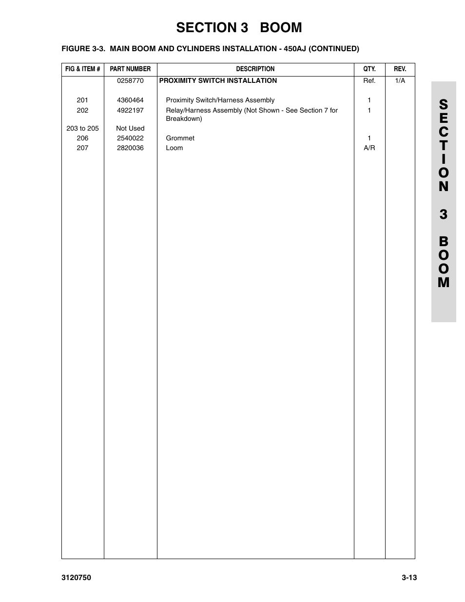 JLG 450AJ ANSI Parts Manual User Manual | Page 137 / 266