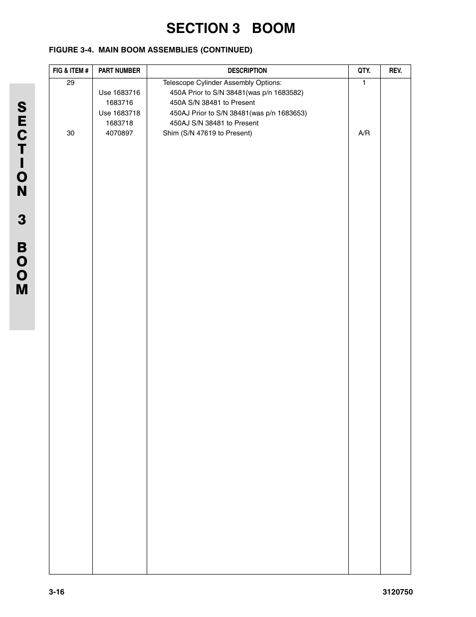 JLG 450AJ ANSI Parts Manual User Manual | Page 140 / 266