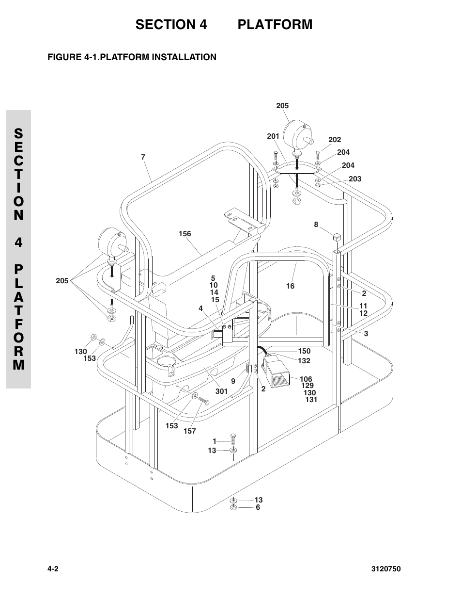 Figure 4-1. platform installation, Platform installation -2 | JLG 450AJ ANSI Parts Manual User Manual | Page 146 / 266