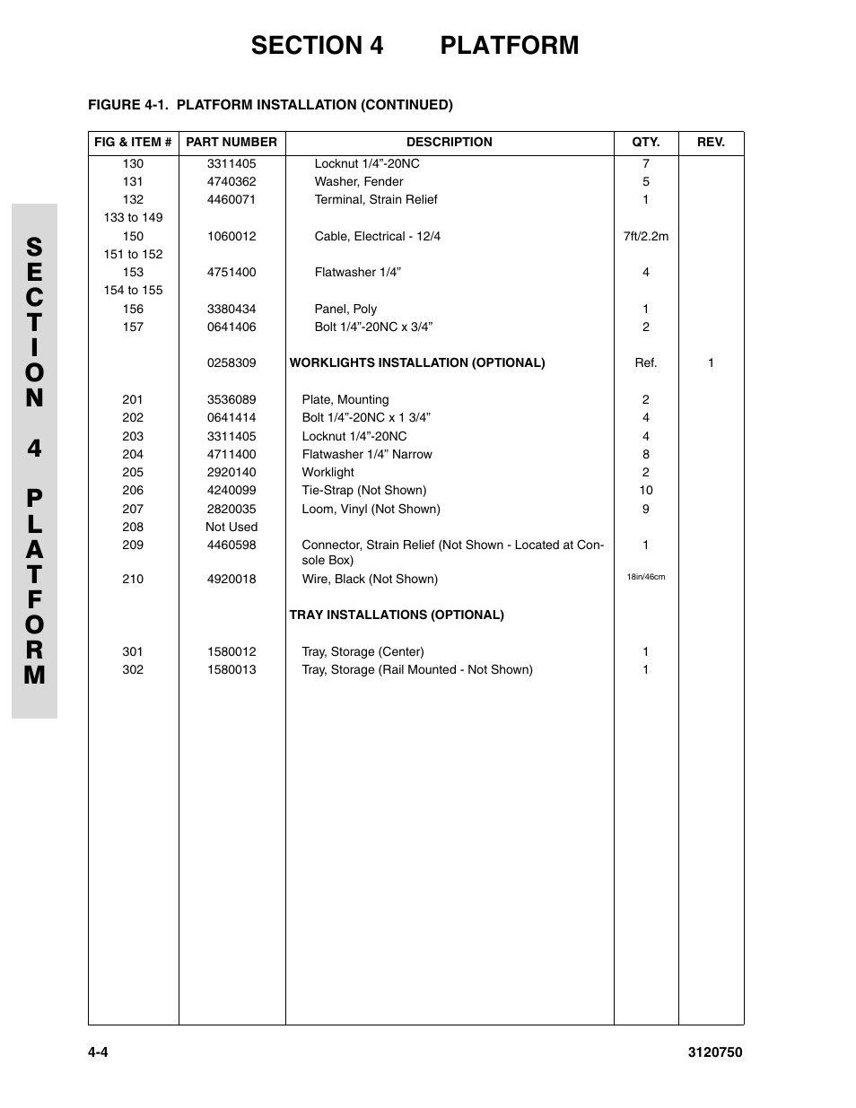 JLG 450AJ ANSI Parts Manual User Manual | Page 148 / 266