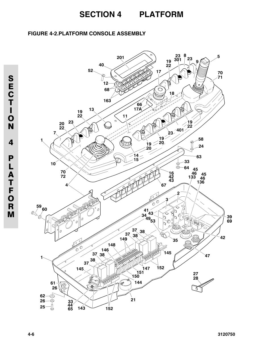 Figure 4-2. platform console assembly, Platform console assembly -6 | JLG 450AJ ANSI Parts Manual User Manual | Page 150 / 266