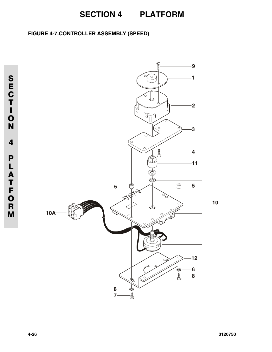 Figure 4-7. controller assembly (speed), Controller assembly (speed) -26 | JLG 450AJ ANSI Parts Manual User Manual | Page 170 / 266