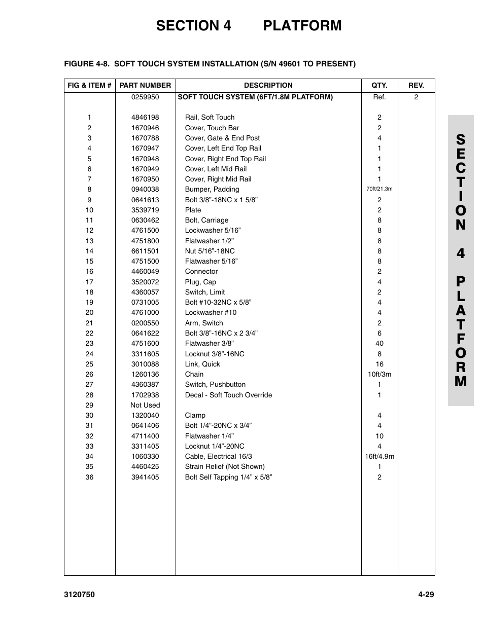 JLG 450AJ ANSI Parts Manual User Manual | Page 173 / 266