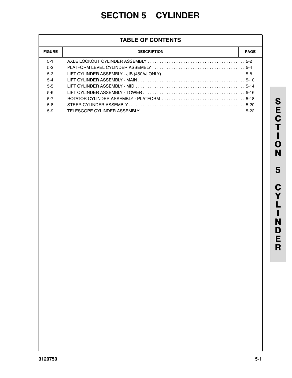 Section 5 cylinder, Section 5 - cylinder -1 | JLG 450AJ ANSI Parts Manual User Manual | Page 175 / 266