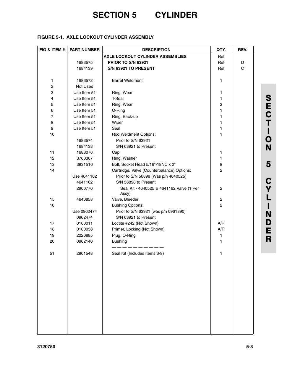 JLG 450AJ ANSI Parts Manual User Manual | Page 177 / 266