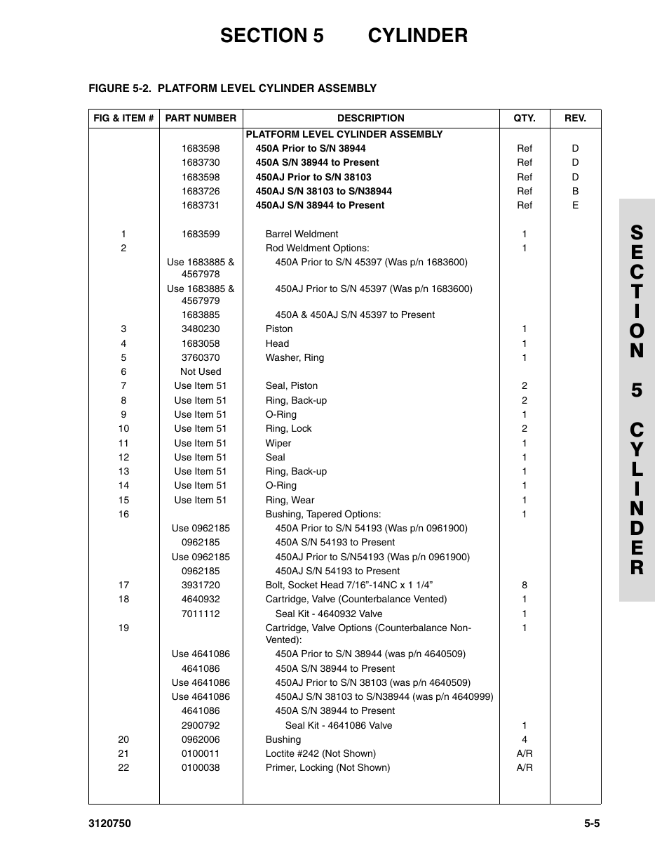 JLG 450AJ ANSI Parts Manual User Manual | Page 179 / 266