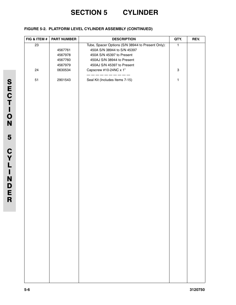 JLG 450AJ ANSI Parts Manual User Manual | Page 180 / 266