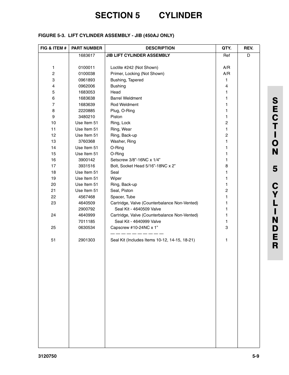 JLG 450AJ ANSI Parts Manual User Manual | Page 183 / 266