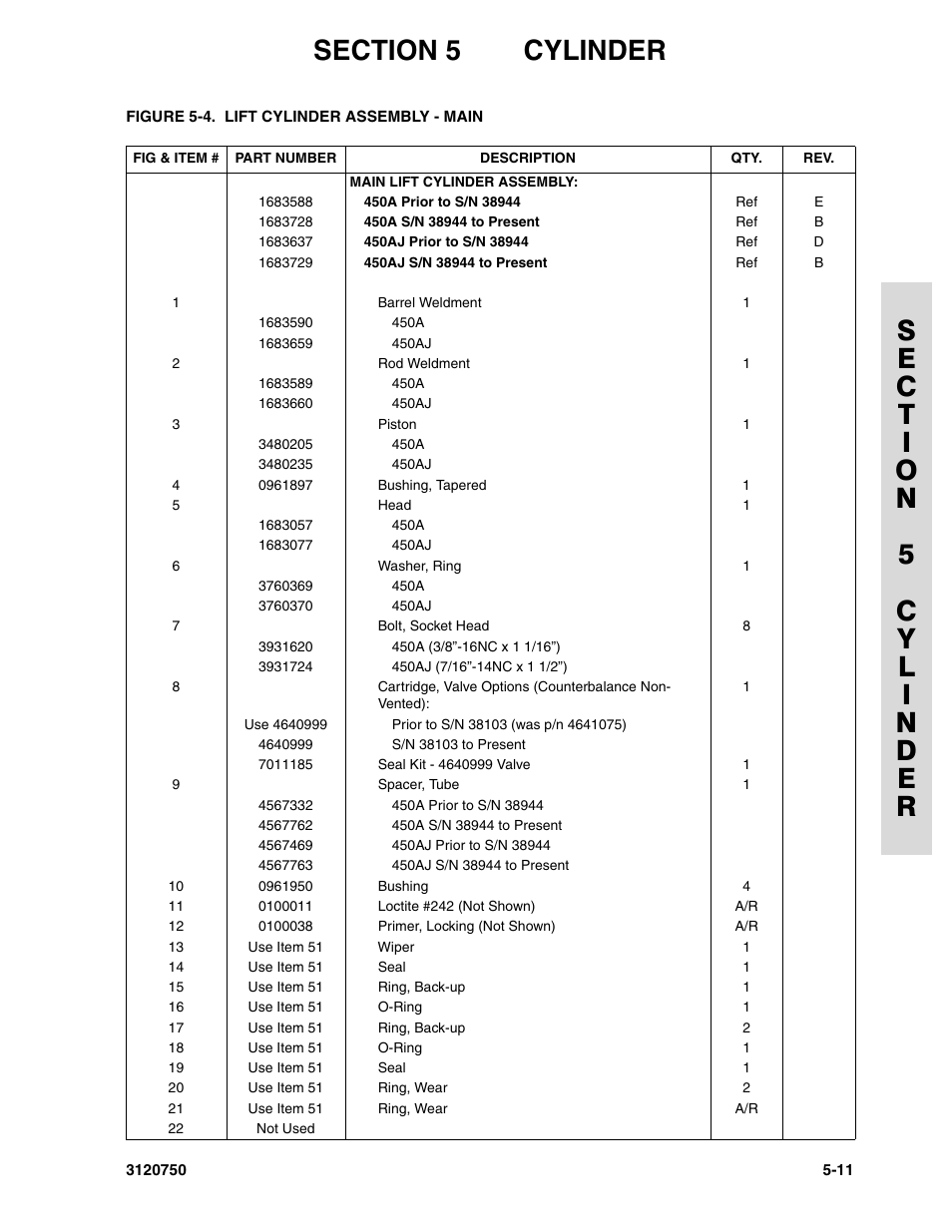 JLG 450AJ ANSI Parts Manual User Manual | Page 185 / 266