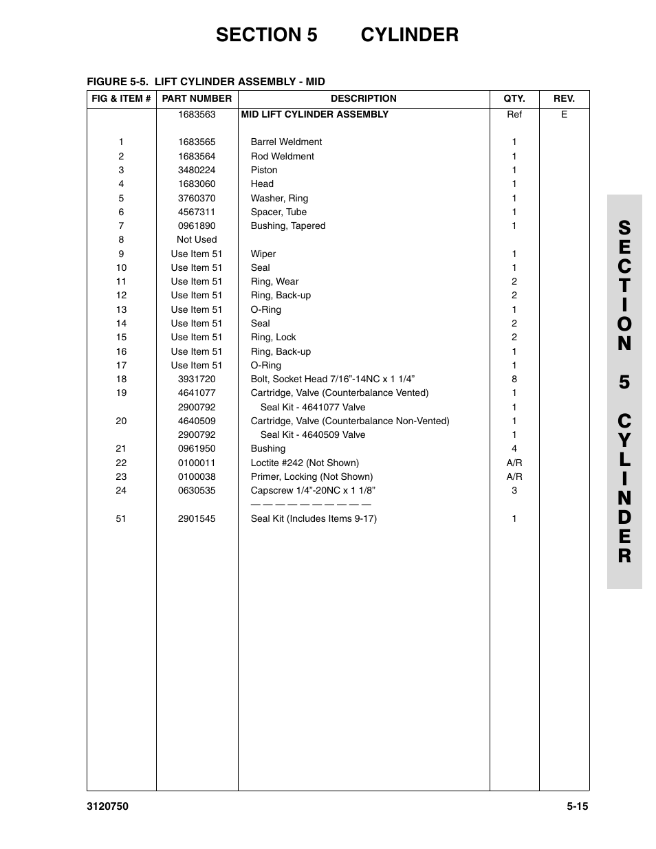 JLG 450AJ ANSI Parts Manual User Manual | Page 189 / 266